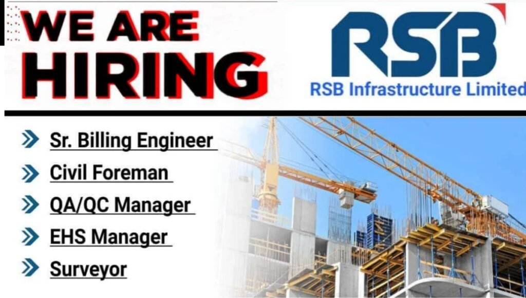RSB Infrastructure Pvt Ltd Vacancy 2025