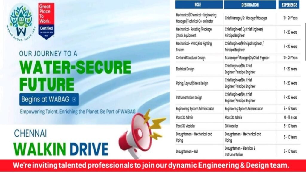 VA Teach WABAG Ltd Walk-In Drive