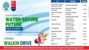 VA Teach WABAG Ltd Walk-In Drive