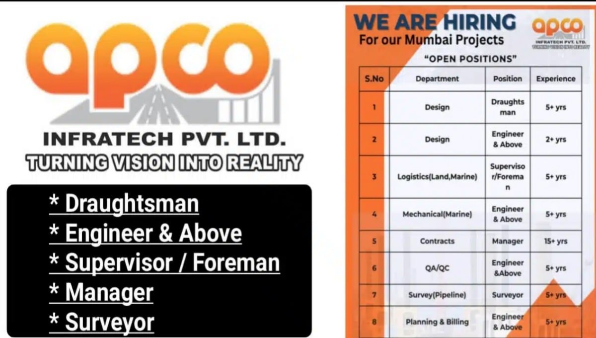 APCO Infratech Pvt Ltd Recruitment