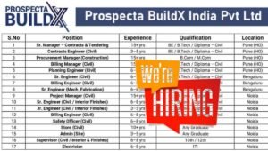 Prospecta Buildx India Pvt Ltd Hiring