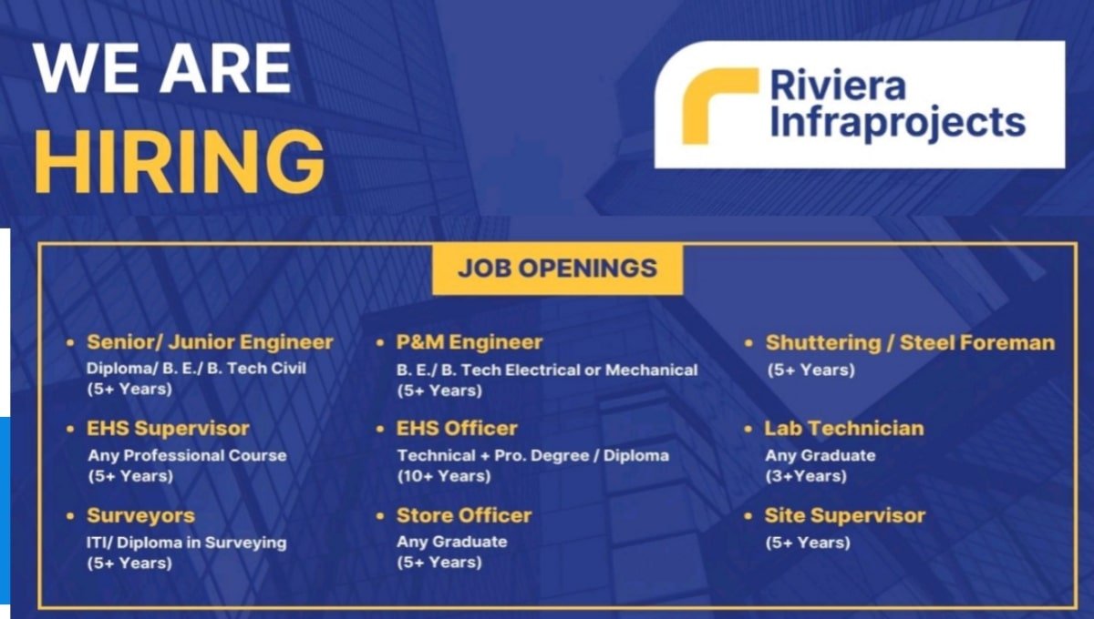 Riviera Infraprojects Pvt Ltd Hiring 2025