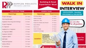 Repplen Projects Pvt Ltd Walk In Interview