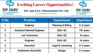 D P Jain & Co. Infrastructure Job Opening 2025