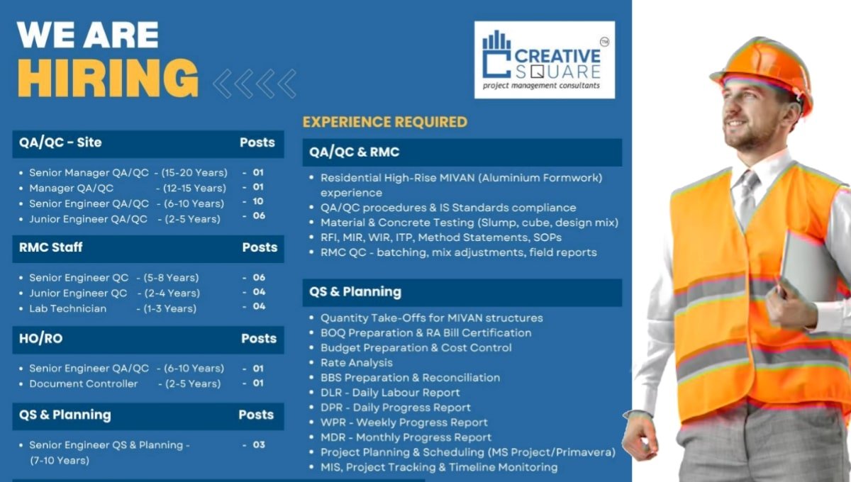 Creative Square Consultants Careers