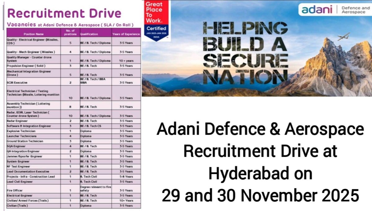Adani Defence & Aerospace Recruitment Drive