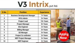 V3 Intrix Pvt Ltd Recruitment
