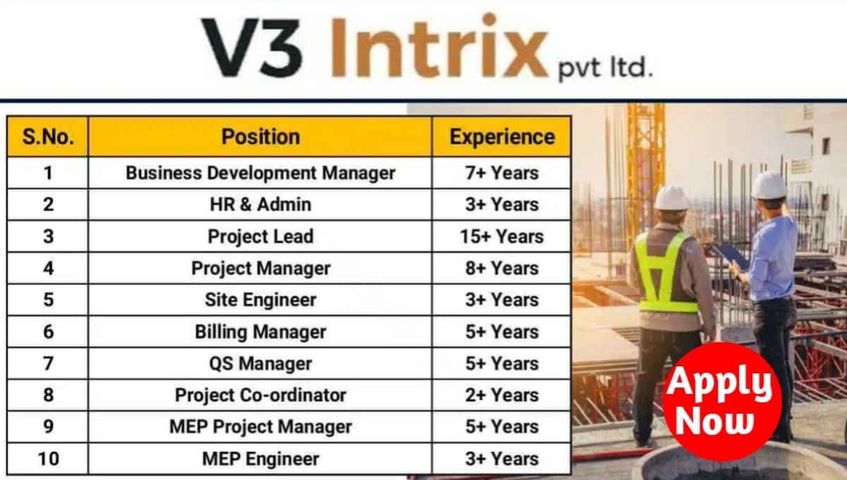 V3 Intrix Pvt Ltd Recruitment