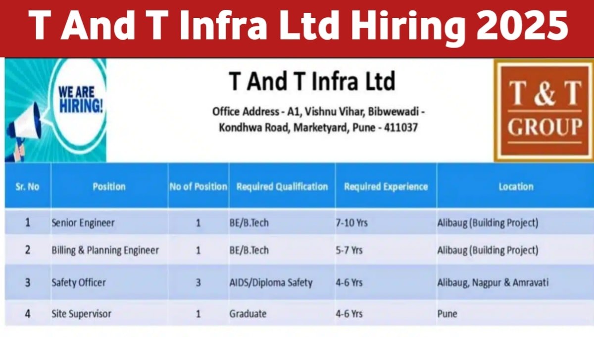 T And T Infra Ltd Vacancy