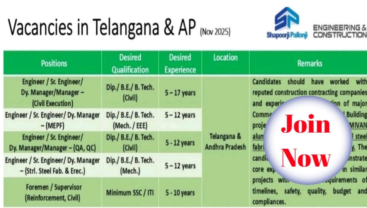 Shapoorji Pallonji Engineering & Construction Vacancies