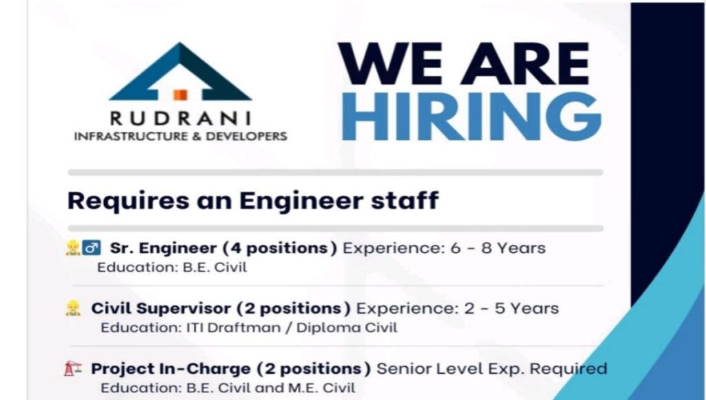 Rudrani Infrastructure & Developers Hiring