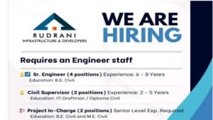 Rudrani Infrastructure & Developers Hiring