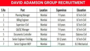 David Adamson Group Recruitment