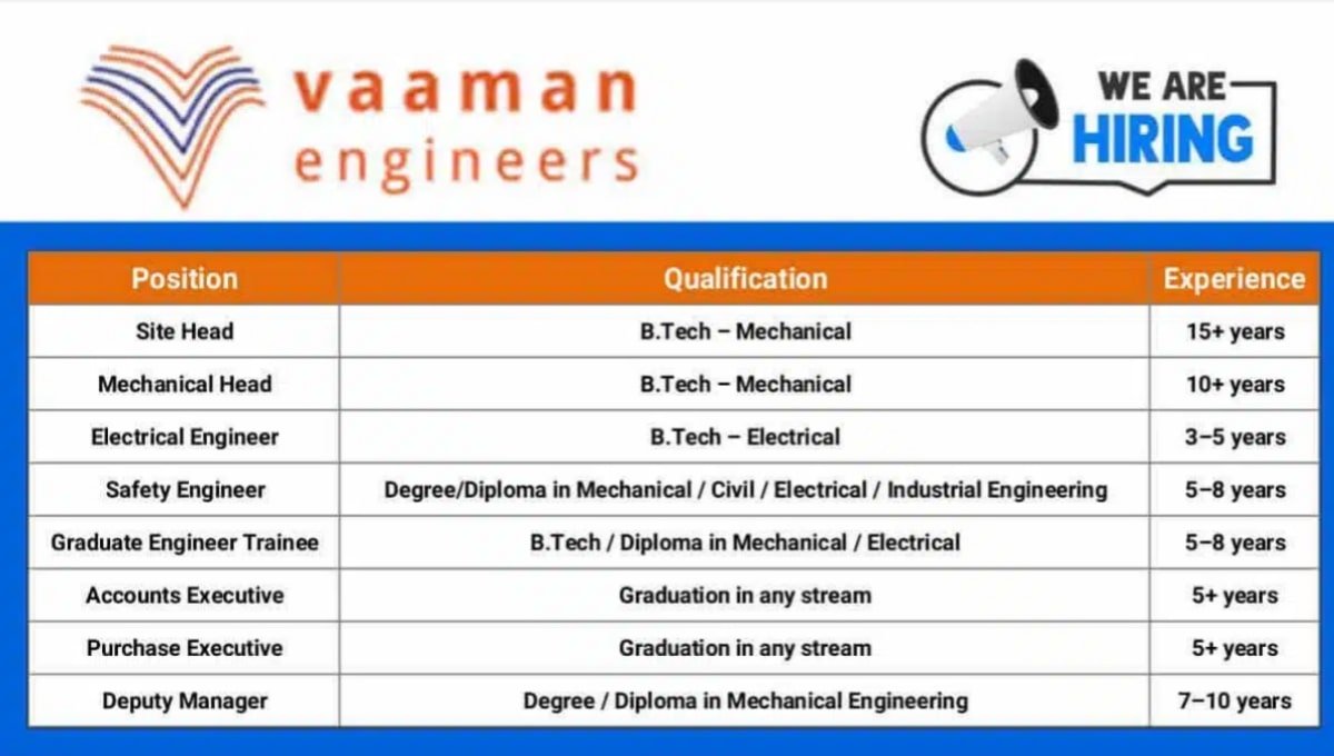 Vaaman Engineers India Ltd Recruitment