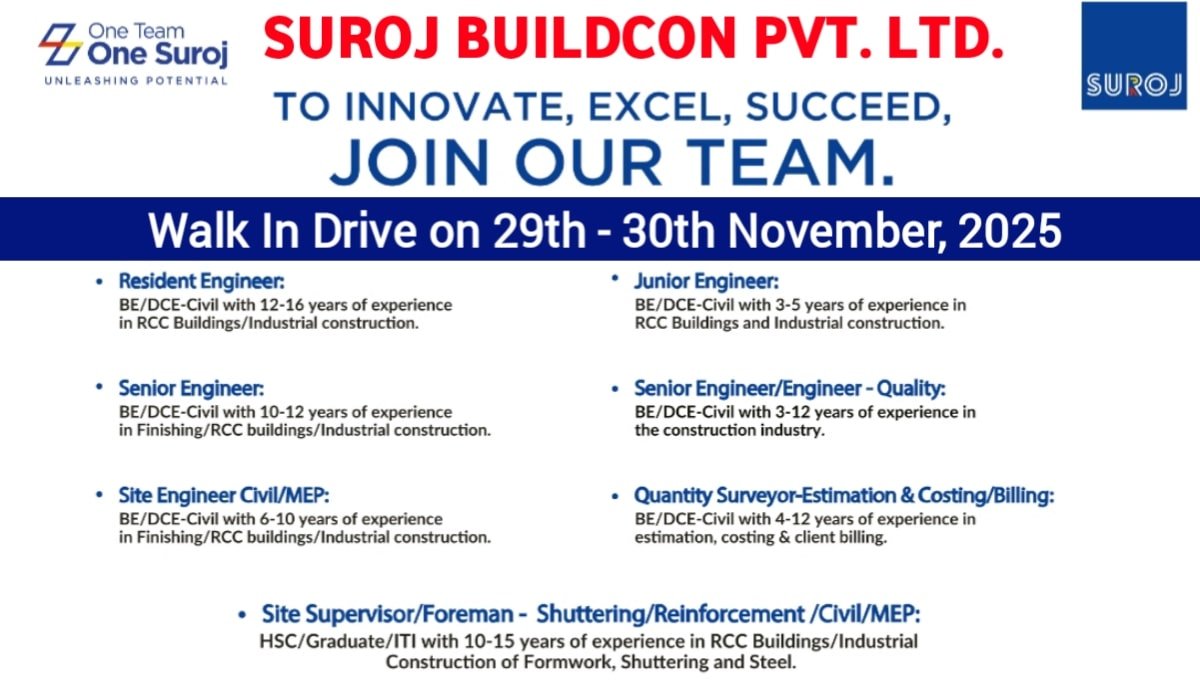 SUROJ Buildcon Pvt Ltd Walk In Drive
