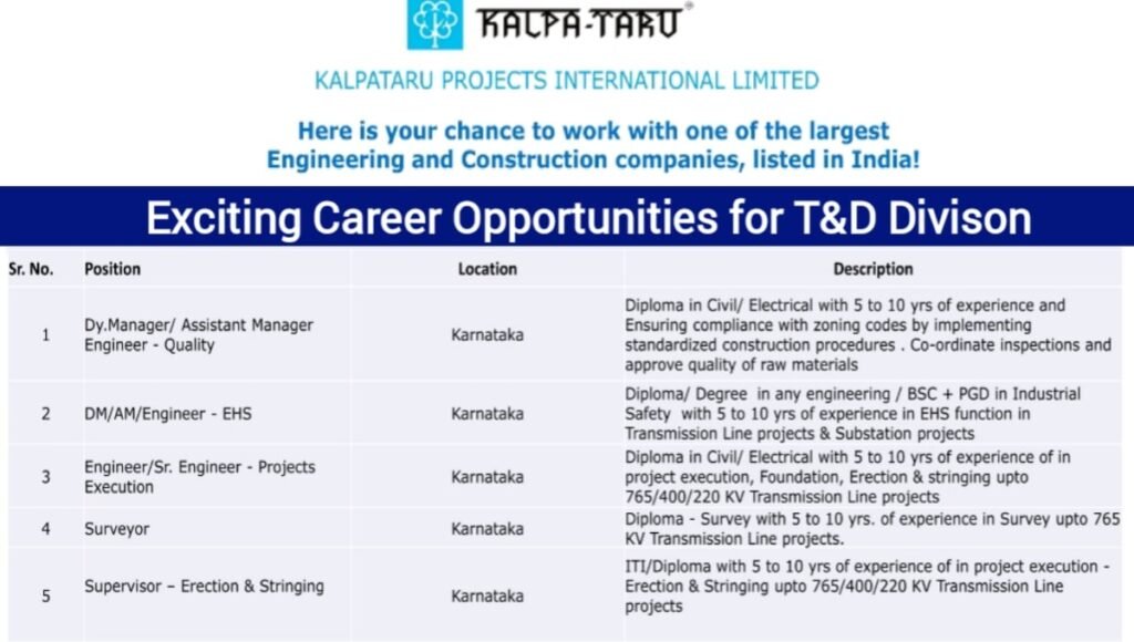 Exciting Career Opportunities with KPIL