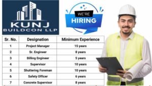 Kunj Buildcon LLP Hiring