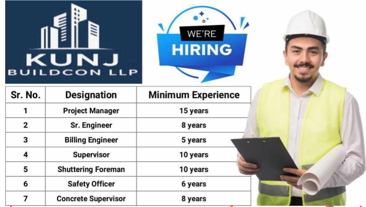 Kunj Buildcon LLP Hiring