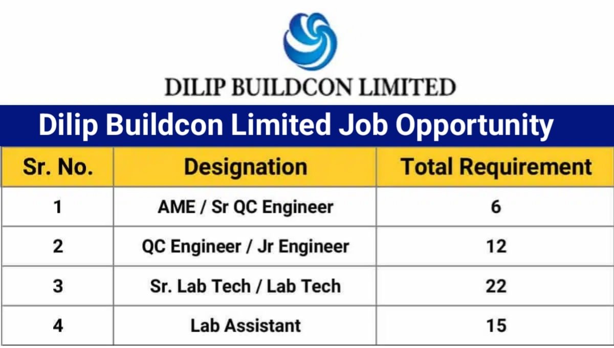 Dilip Buildcon Ltd Careers