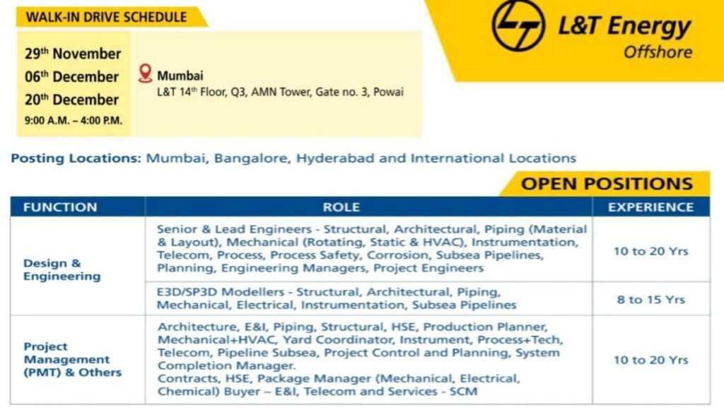 L&T Energy Mega Walk In Drive at Mumbai