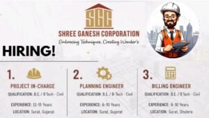 Shree Ganesh Corporation Hiring
