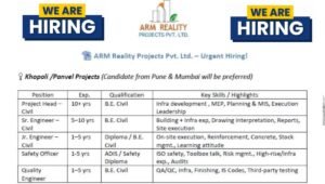 ARM Reality Projects Vacancy