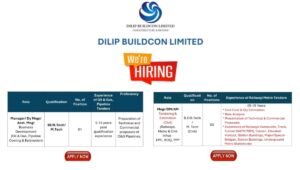 DBL Latest Job Vacancy