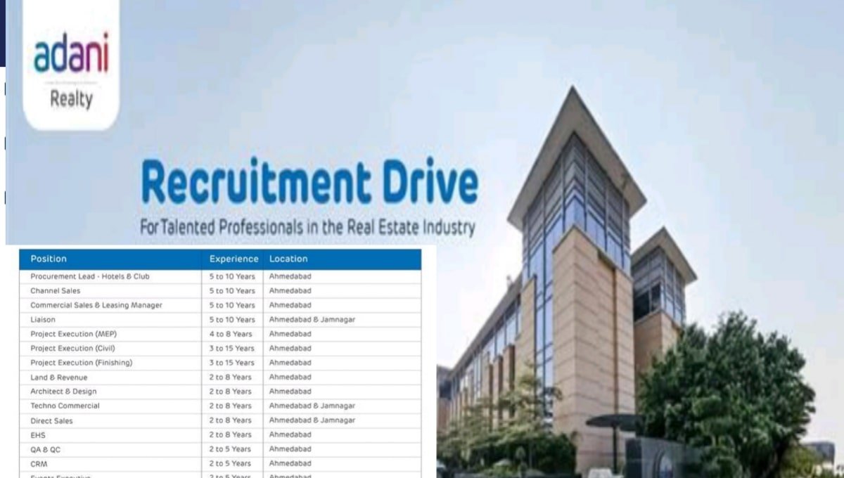 Adani Realty Recruitment Drive