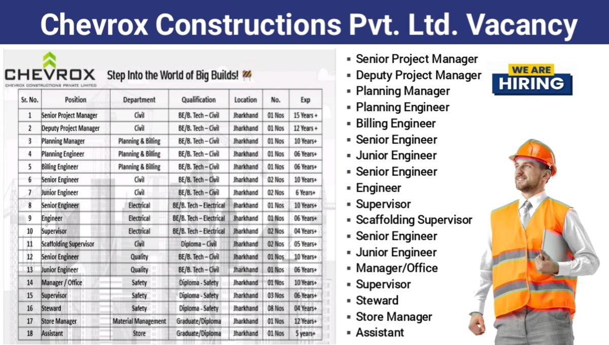 Chevrox Constructions Pvt Ltd Careers