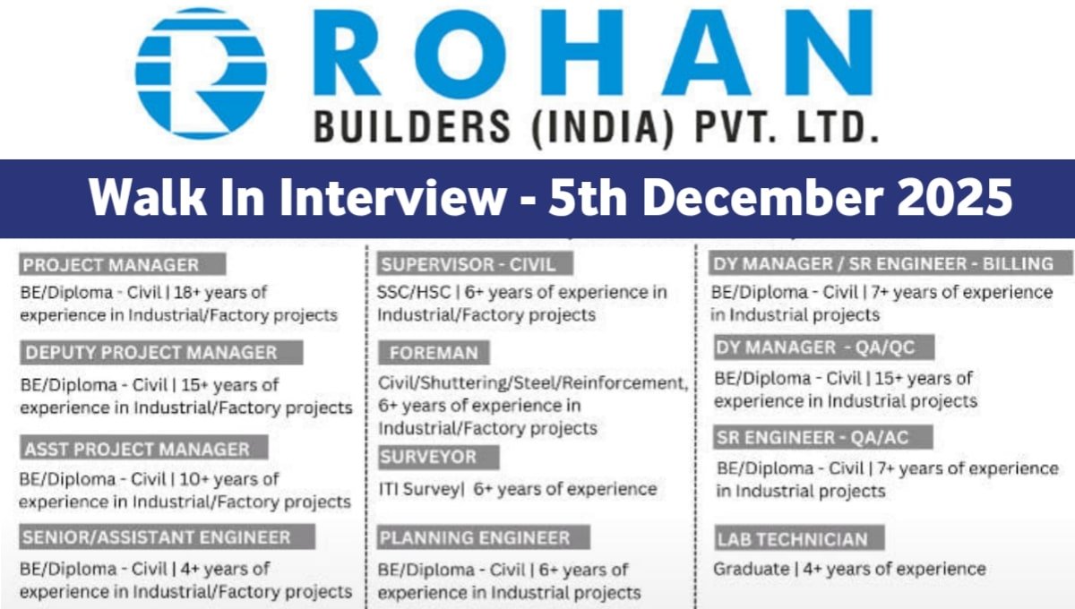 Rohan Builders Walk-In Interview