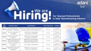 Adani Solar Recruitment Drive