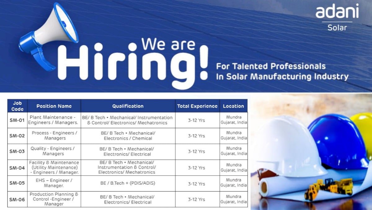 Adani Solar Recruitment Drive
