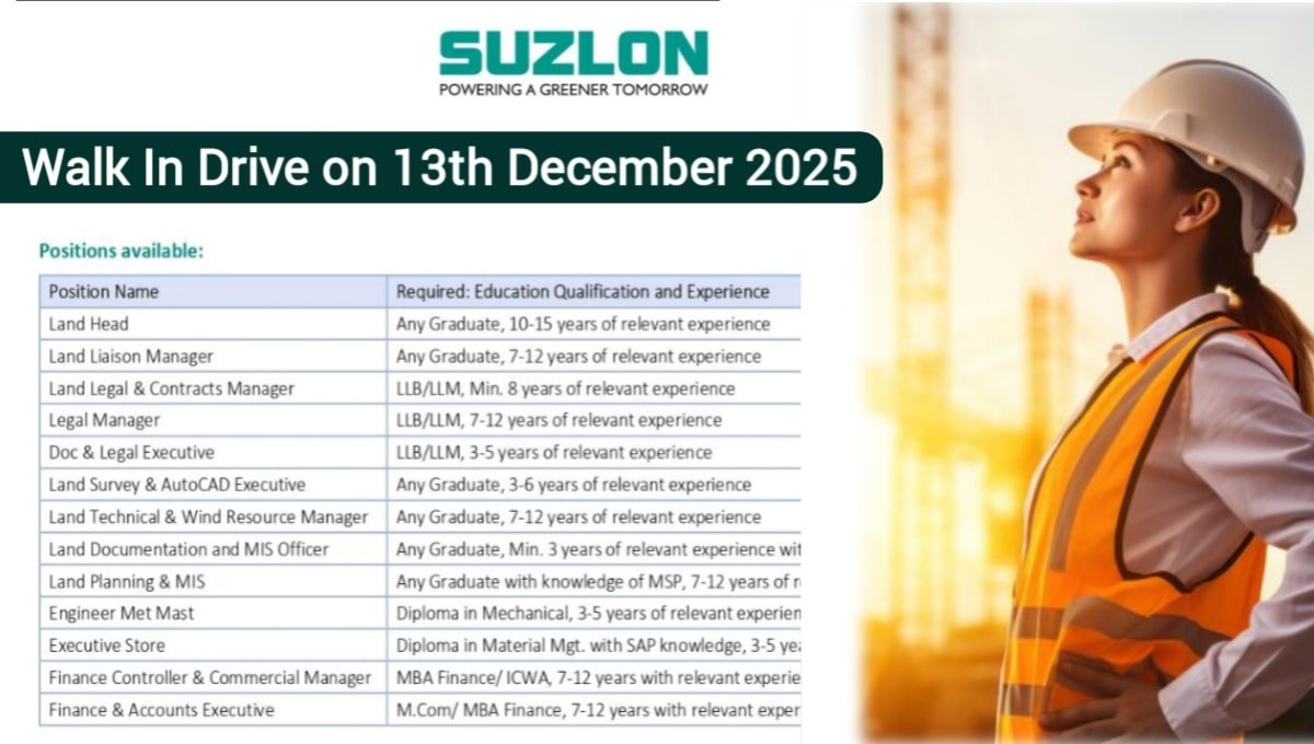 Recruitment Drive Suzlon Energy