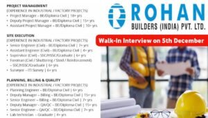 Rohan Builders Recruitment Drive