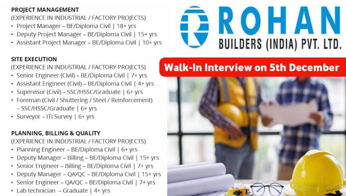 Rohan Builders Recruitment Drive