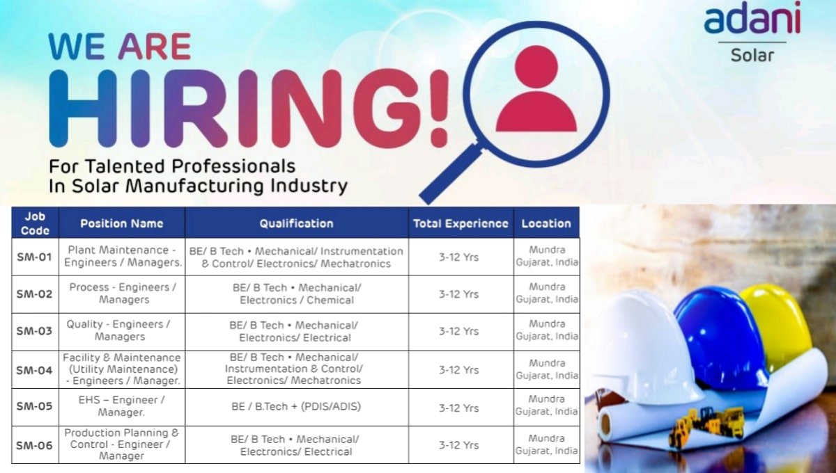 Adani Solar Recruitment Drive at Indore