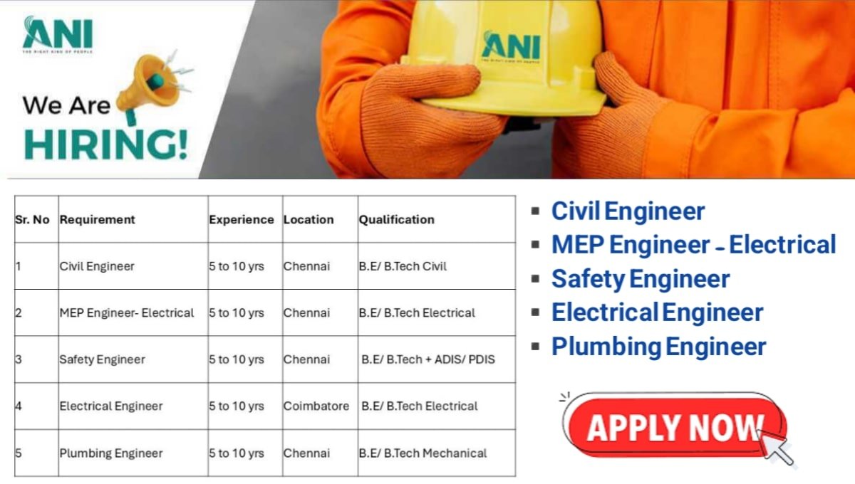 Ani Integrated Job Vacancy