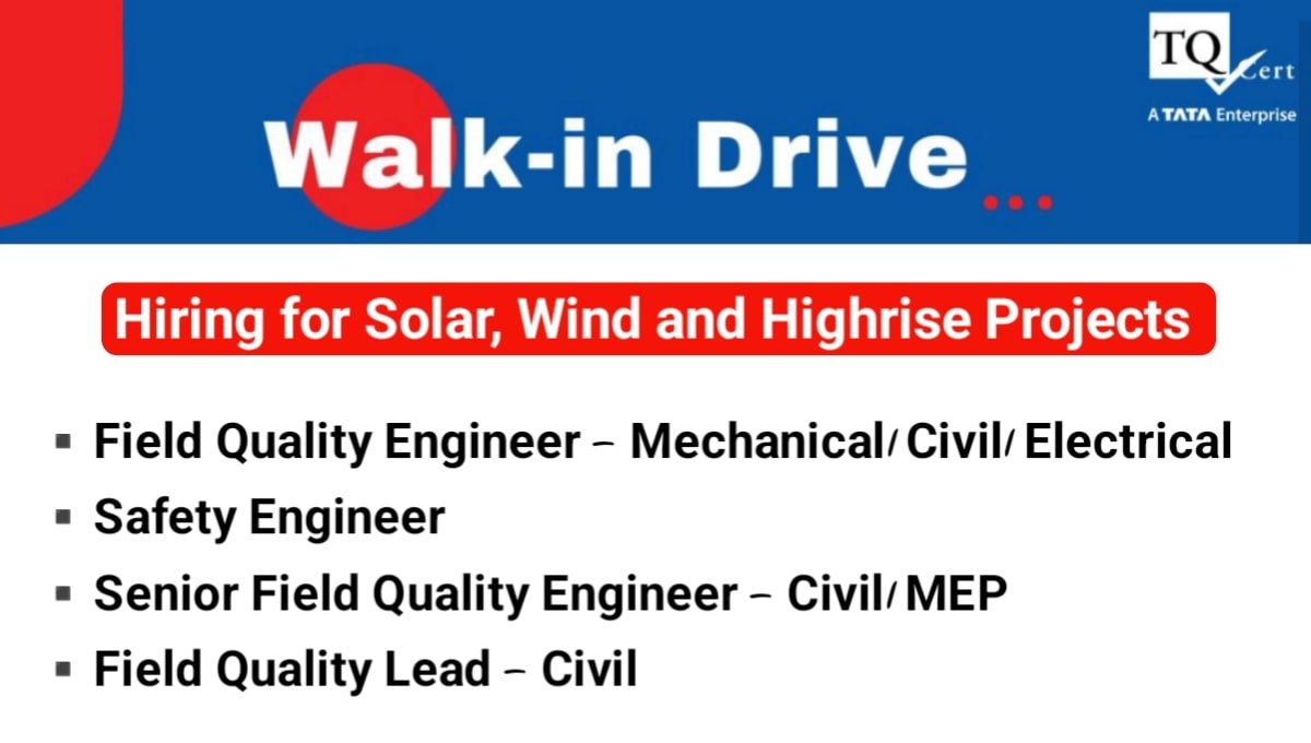TQ Cert Services Pvt Ltd Vacancy