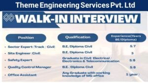Theme Engineering Services Pvt Ltd Walk-In Drive