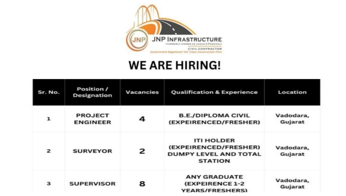 JNP Infrastructure Job Vacancy