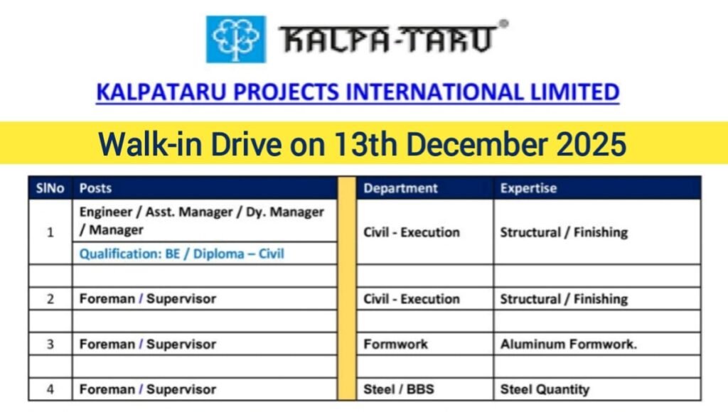 Kalpataru Projects International Ltd Walk-In Drive