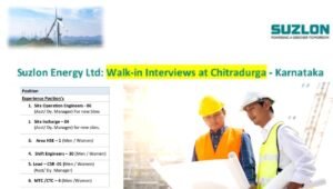 Suzlon Energy Ltd Hiring