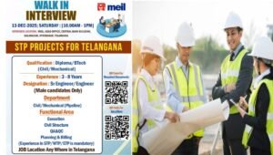 MEIL Engineering Jobs 2025