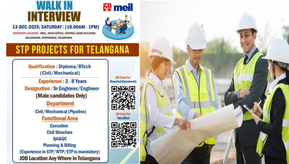 MEIL Engineering Jobs 2025