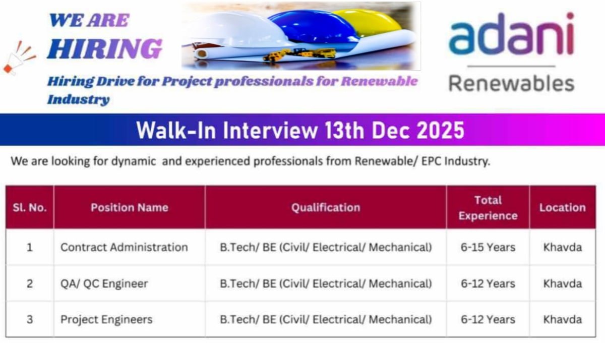 Adani Green Energy Walk-In Drive