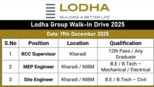 Lodha Walk-In Interview