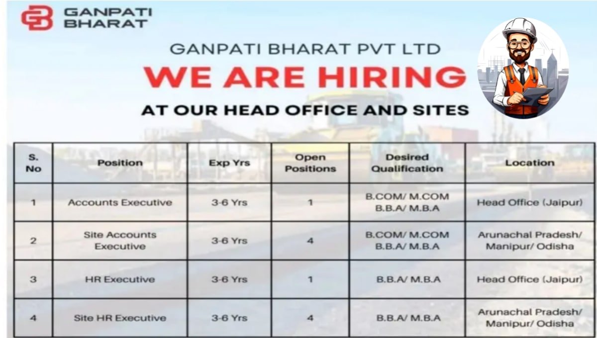 Ganpati Bharat Careers