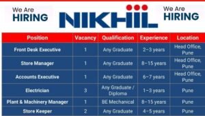 Nikhil Group Pune Recruitment 2025