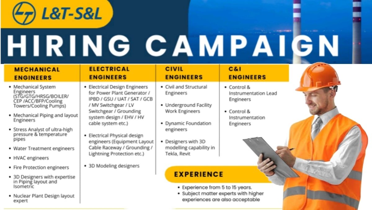 L&T S&L Hiring Campaign 2025