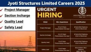 Jyoti Structures Limited Careers